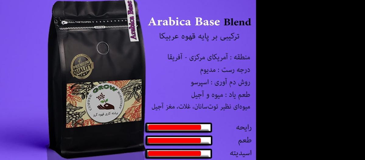 پایه عربیکا